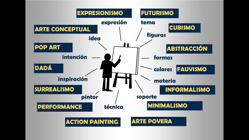 Cuestiones-esteticas-y-artisticas-contemporaneas - Quo Cuestiones-esteticas-y-artisticas-contemporaneas