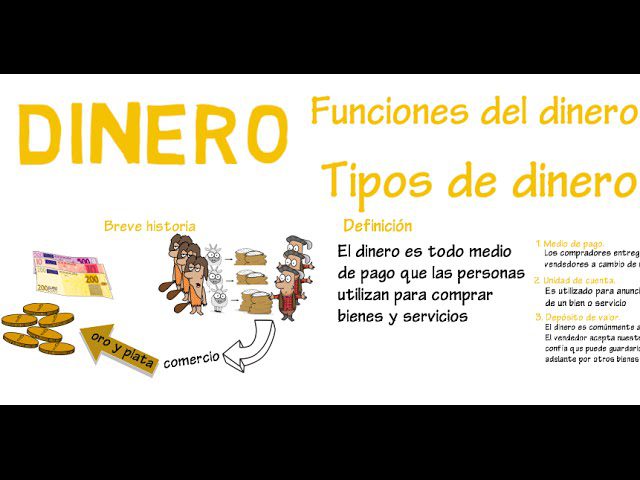 El-significado-social-del-dinero - Quo El-significado-social-del-dinero
