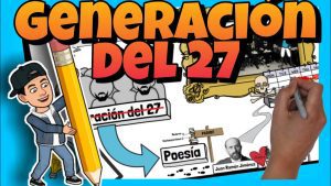 La-Generacion-del-27-Poesia-Arte-y-Vanguardia-en-Espana