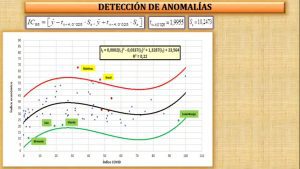 La-Pandemia-de-COVID-19-Impacto-Global-en-la-Salud-y-la-Economia