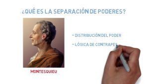 La-teoria-politica-de-Montesquieu-Separacion-de-poderes-y-equilibrio