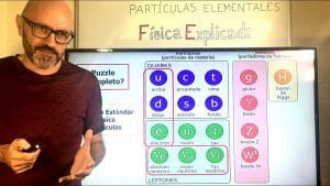 Curiosidades sobre la física de las partículas elementales
