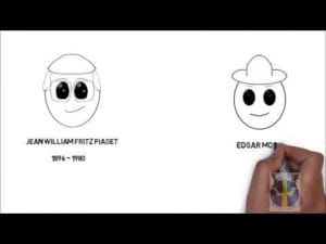 Curiosidades sobre la teoría de la complejidad