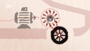 Cómo los coches eléctricos están influyendo en la industria de la construcción
