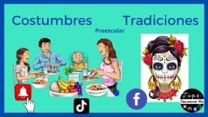cómo ha cambiado la forma de celebrar Qué importancia tiene la comida en la cultura hispana