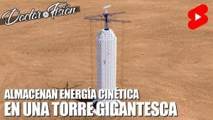 cómo medir el impacto de Inventos y avances científicos en la energía renovable