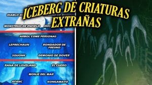 qué teorías han sido más influyentes en Avistamientos de criaturas desconocidas