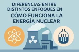 diferencias entre distintos enfoques en Cómo funciona la energía nuclear
