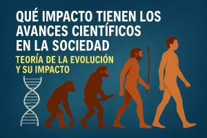 qué impacto tienen los avances científicos en la sociedad Teoría de la evolución y su impacto