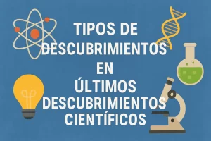 tipos de descubrimientos en Últimos descubrimientos científicos