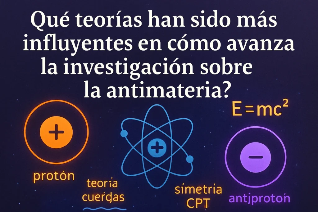 que-teorias-han-sido-mas-influyentes-en-Como-avanza-la-investigacion-sobre-la-antimateria - Quo qué teorías han sido más influyentes en Cómo avanza la investigación sobre la antimateria
